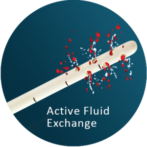 Active Fluid Exchange